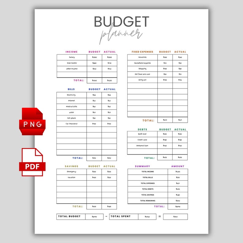 Monthly Budget Planner | Spending Tracker PDF (digital Download) - Etsy