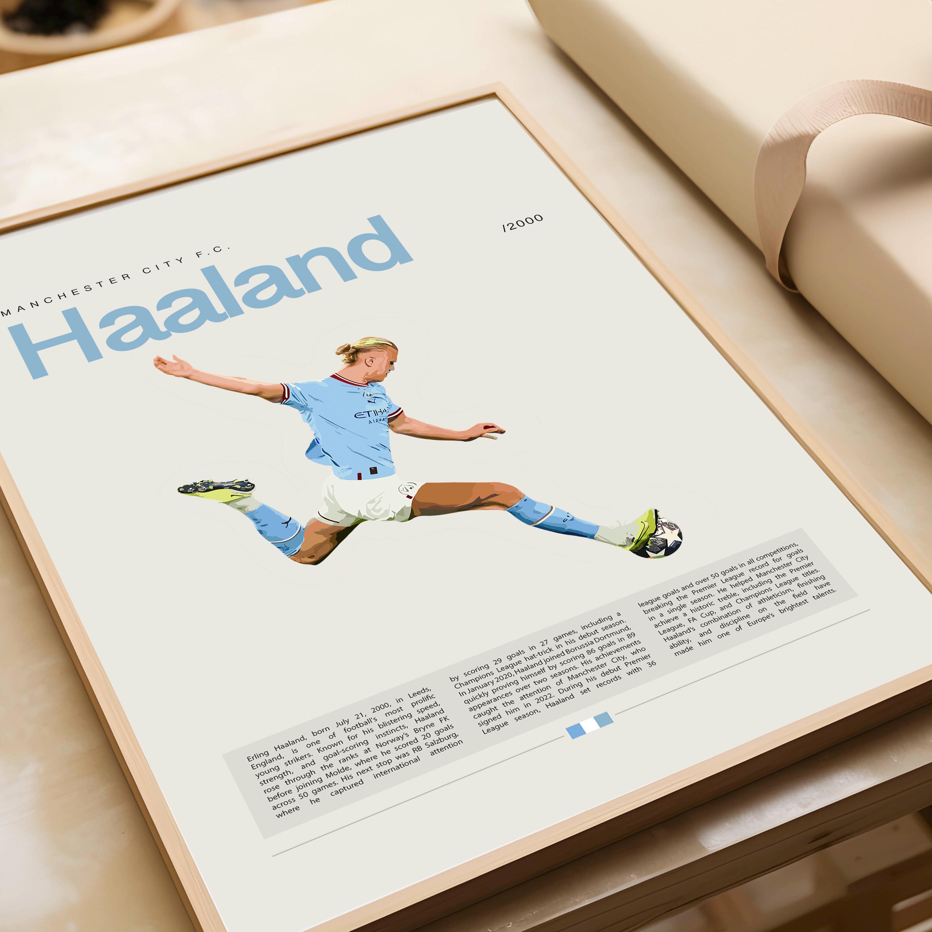 アーリング・ハーランドのポスター、サッカーのポスター、サッカーの