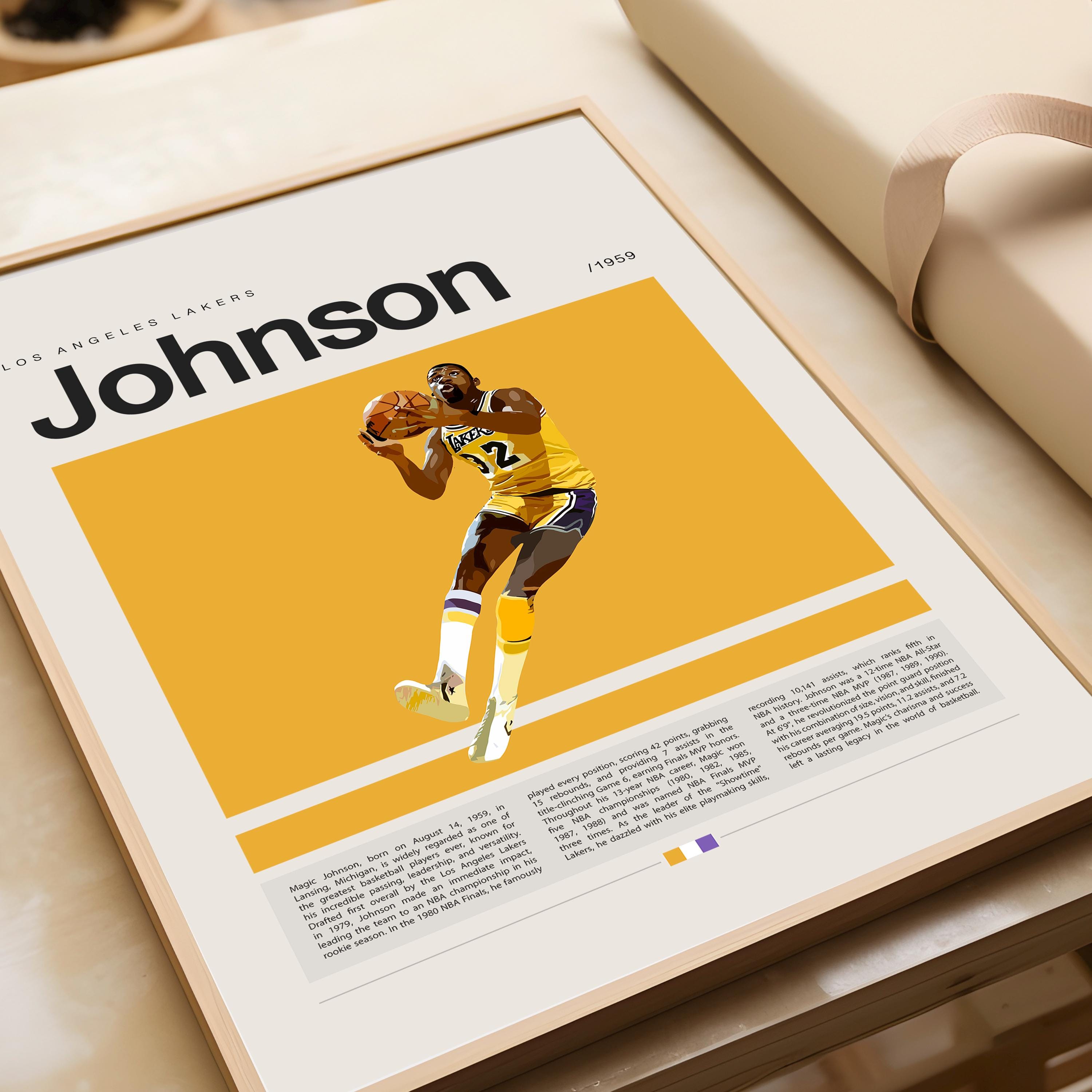 Magic Johnson Poster, NBA Poster, Sports Poster, Mid Century