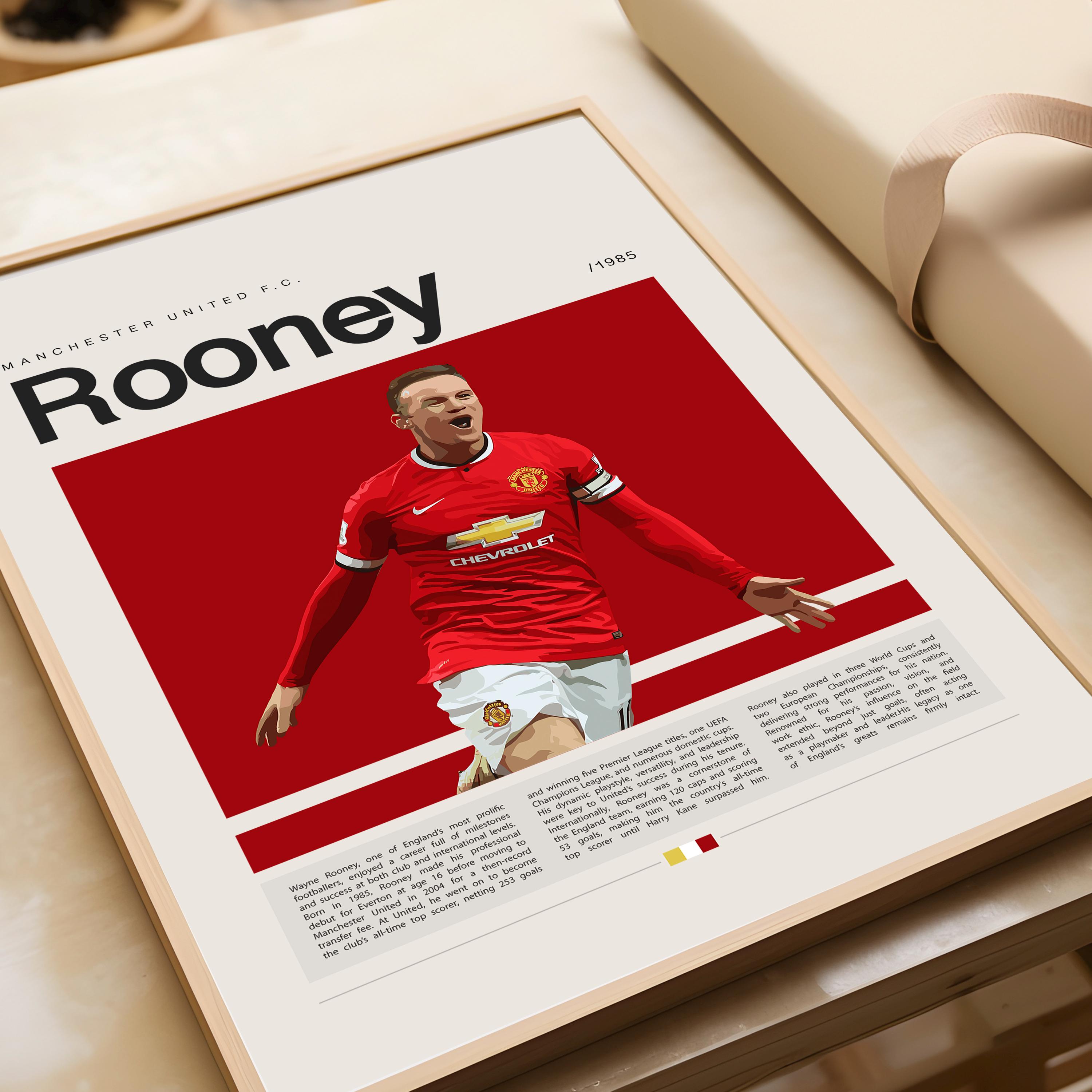 Wayne Rooney Poster, Football Poster, Soccer Poster Sports Poster ...