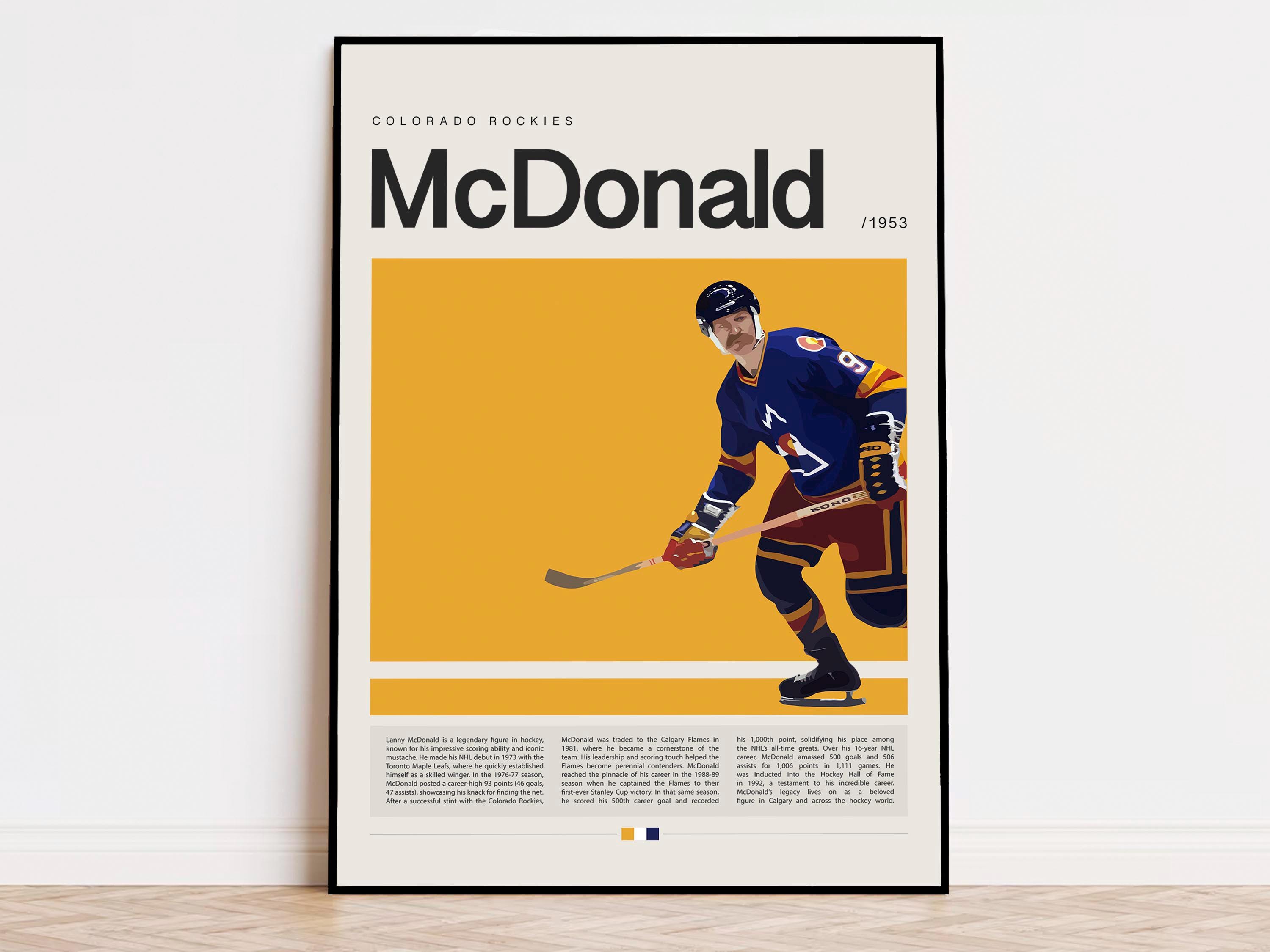 Lanny Mcdonald Poster, NHL Poster, Sports Poster, Modern Sports