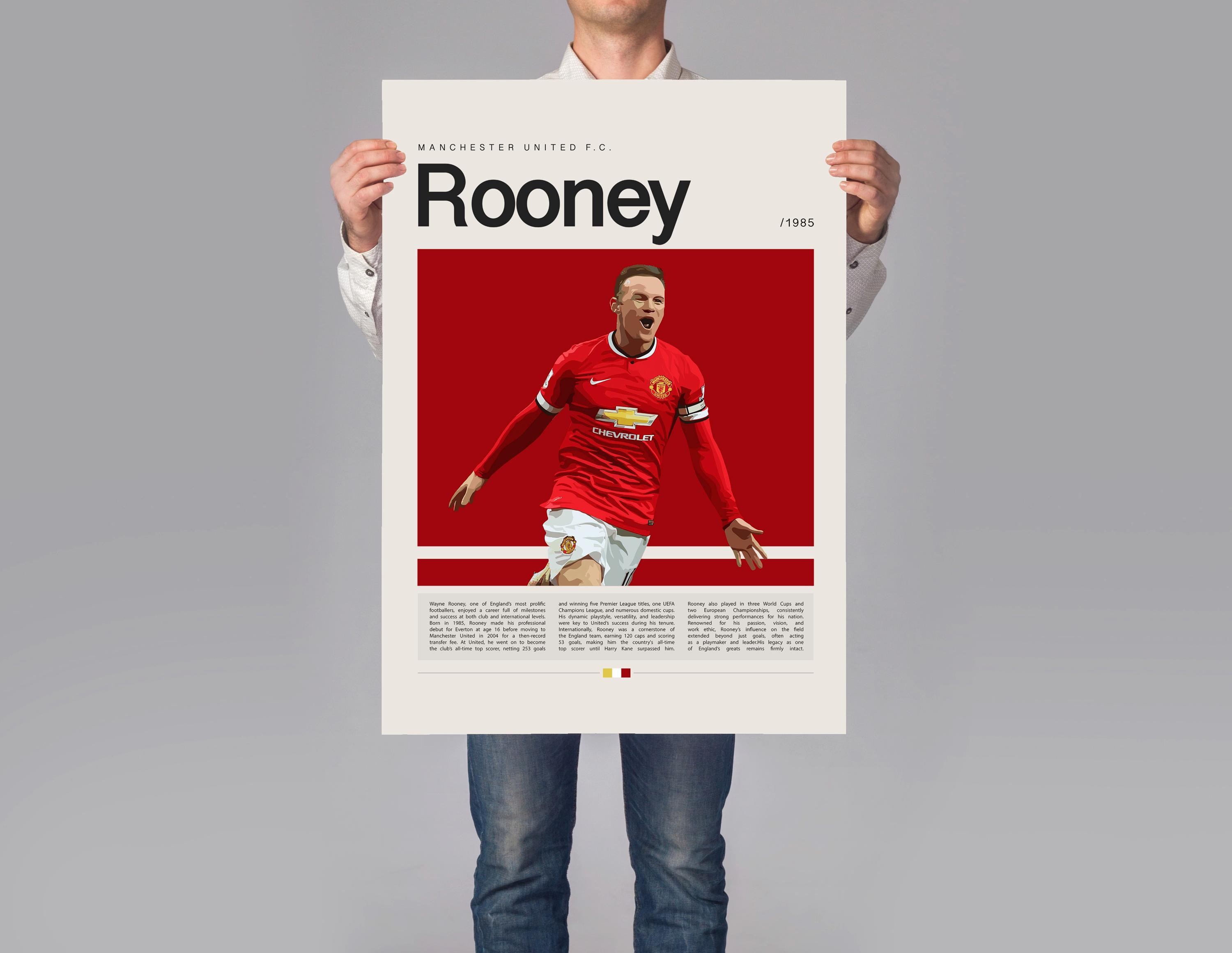 Wayne Rooney Poster, Football Poster, Soccer Poster Sports Poster ...