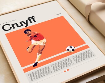 ヨハン クライフ ポスター、サッカー ポスター、サッカー ポスター