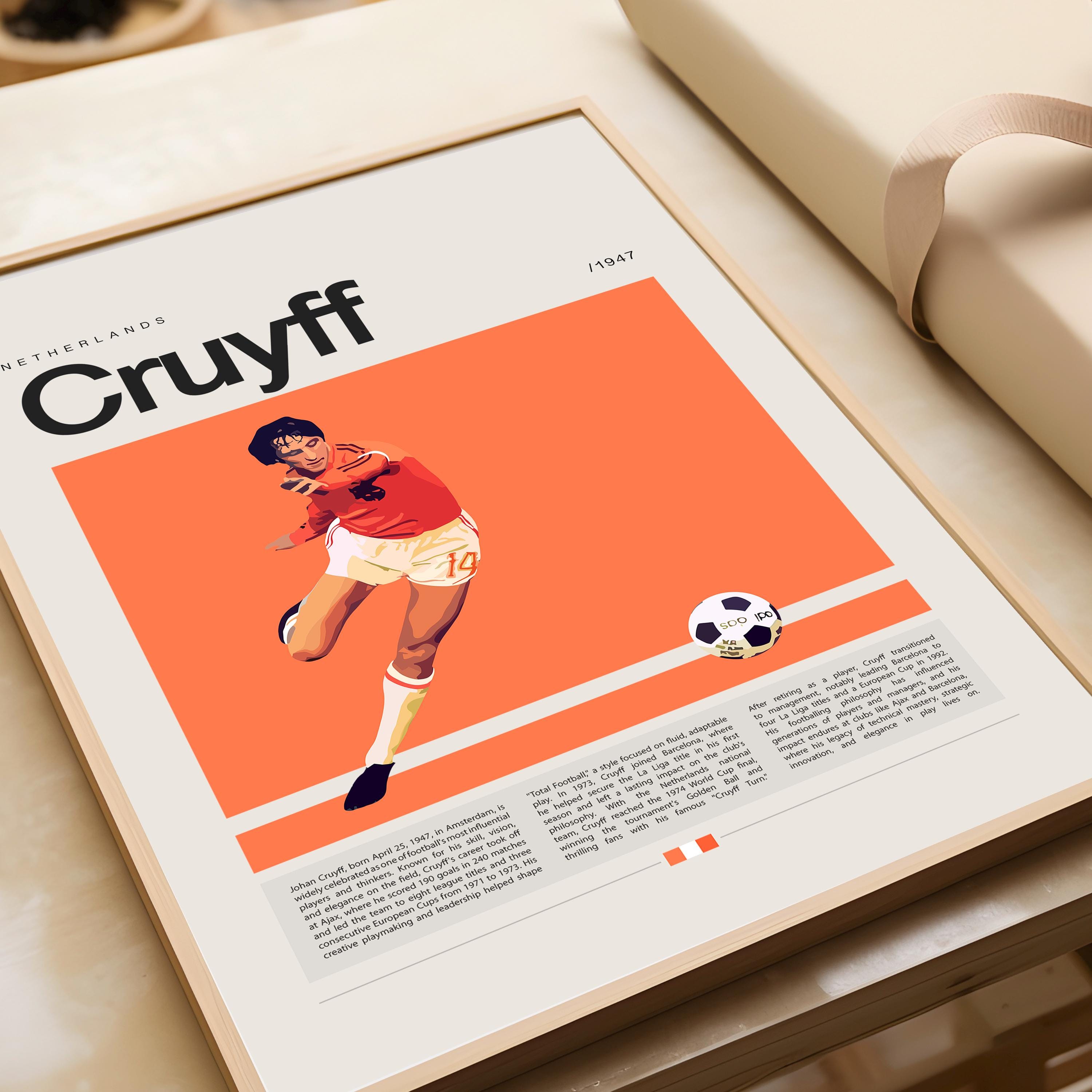 ヨハン クライフ ポスター、サッカー ポスター、サッカー ポスター