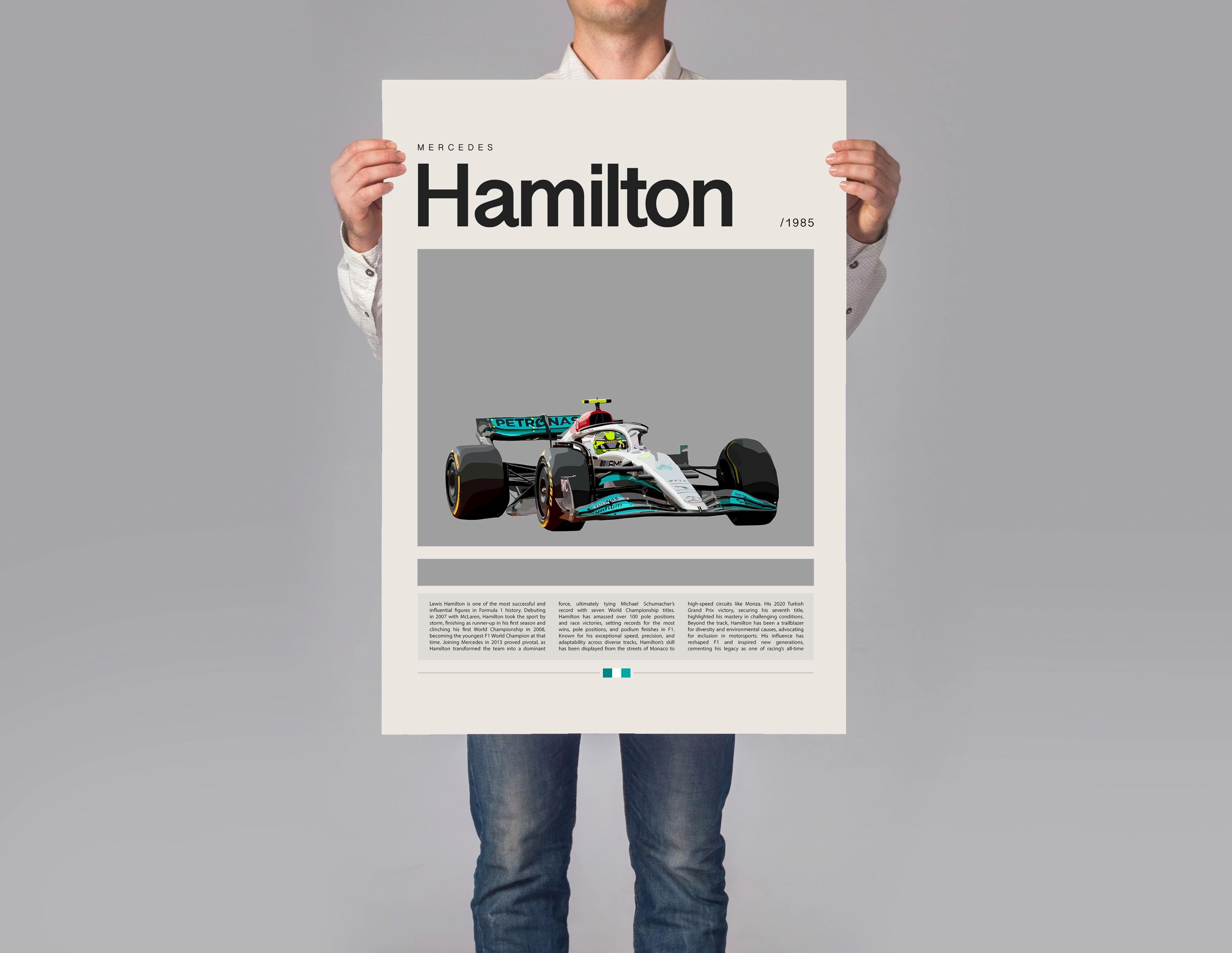 ルイス・ハミルトンのポスター、F1 ポスター、スポーツ ポスター 