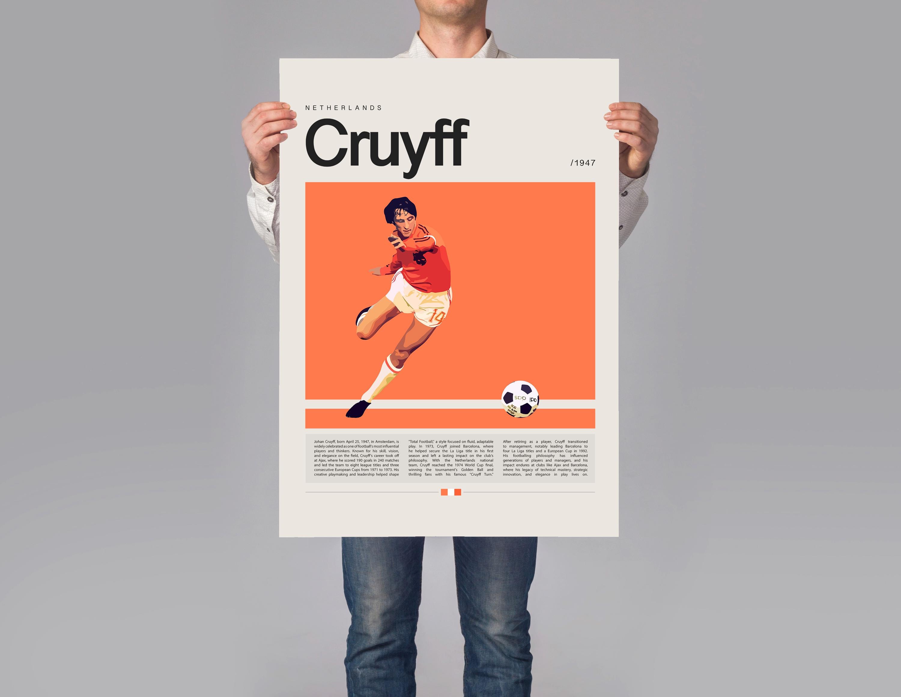 ヨハン クライフ ポスター、サッカー ポスター、サッカー ポスター