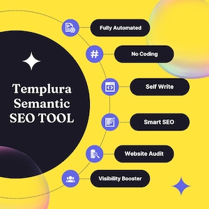 Op de afbeelding: Een zwarte cirkel met de tekst "Templura Semantic SEO TOOL" in wit. Een gele achtergrond met een paarse ster in de linkerbovenhoek en een paarse ster in de rechterbenedenhoek. Een reeks paarse pictogrammen verbonden door een stippellijn met zwarte cirkels met witte tekst. De pictogrammen stellen een bestand met een tandwiel, een hashtag, een code-fragment, een document met een potlood, een vergrootglas met een stapel munten en een persoon voor. De tekst in de zwarte cirkels luidt "Volledig geautomatiseerd", "Geen codering", "Zelf schrijven", "Smart SEO", "Website-audit" en "Zichtbaarheidsbooster".