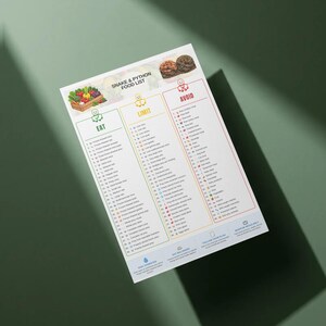Corn Snake & Ball Python Feeding Guide Printable | Snake Feeding Chart | Feeding Schedule | Reptile Guide | PDF image 2