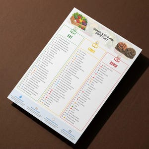 Corn Snake & Ball Python Feeding Guide Printable | Snake Feeding Chart | Feeding Schedule | Reptile Guide | PDF image 6