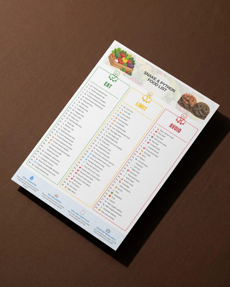 Corn Snake & Ball Python Feeding Guide Printable | Snake Feeding Chart | Feeding Schedule | Reptile Guide | PDF image 6