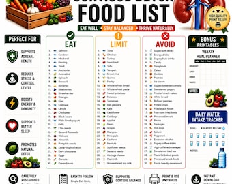 Cortisol Detox Food List Printable | Cortisol Lowering Foods Chart | Stress Support Foods | Healthy Food Guide | PDF