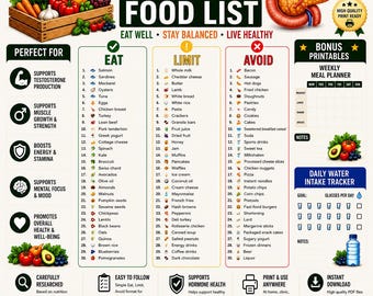 Testosterone Food List Printable | Testosterone Foods Chart | Hormone Balance Guide | High Protein & Zinc Foods PDF