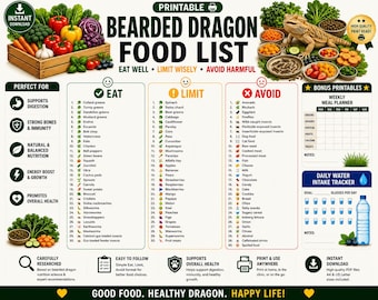Bearded Dragon Food List Printable | Bearded Dragon Food Chart | Safe Foods for Bearded Dragons | Diet Guide | PDF