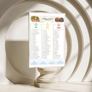 Corn Snake & Ball Python Feeding Guide Printable | Snake Feeding Chart | Feeding Schedule | Reptile Guide | PDF image 11