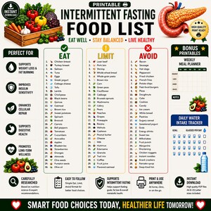 Könnte beinhalten: Eine druckbare Lebensmittelliste für Intervallfasten mit drei Spalten, beschriftet als Eat, Limit und Avoid. Das Dokument enthält eine Holzkiste mit Gemüse, eine Bauchspeicheldrüsen-Illustration, einen Wochenplaner und einen Wasser-Tracker.