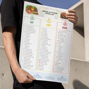 Corn Snake & Ball Python Feeding Guide Printable | Snake Feeding Chart | Feeding Schedule | Reptile Guide | PDF image 9