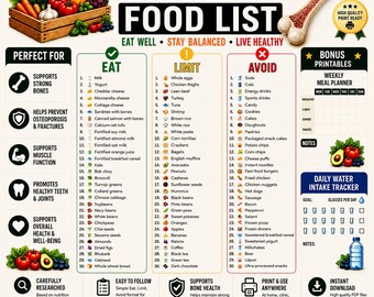 High Calcium Food Chart Printable, Calcium Rich Foods List, Osteoporosis Food Chart, Bone Health Nutrition Guide PDF