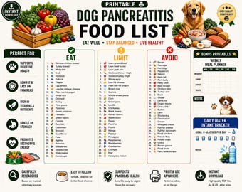 Dog Pancreatitis Food List Printable | Pancreatitis Dog Food Chart | Low Fat Dog Foods | Dog Diet Guide | PDF