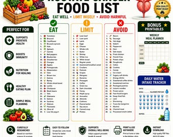 Prostate Cancer Food List Printable | Prostate Cancer Diet Chart | Eat Limit Avoid Foods PDF | Prostate Health Food List