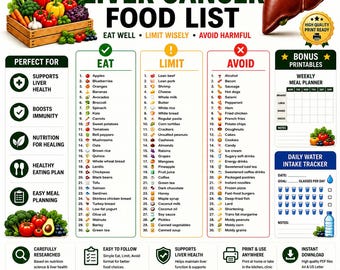 Liver Cancer Food List Printable | Liver Cancer Diet Chart | Eat Limit Avoid Foods PDF | Cancer Nutrition Guide