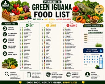 Green Iguana Food List Printable | Green Iguana Food Chart | Safe Foods for Iguanas | Iguana Diet Guide | PDF