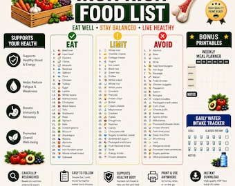 Iron Rich Food List Printable | Iron Rich Foods Chart | High Iron Foods List | Iron Food Guide | Healthy Eating PDF
