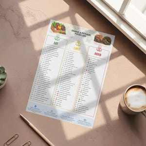 Corn Snake & Ball Python Feeding Guide Printable | Snake Feeding Chart | Feeding Schedule | Reptile Guide | PDF image 4