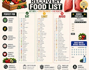 Long Covid Recovery Food List Printable | Long Covid Food Chart | Foods to Eat & Avoid | Recovery Diet PDF