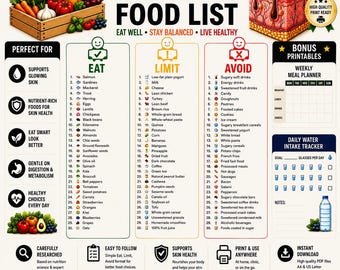 Healthy Skin Food List Printable | Skin Healthy Foods Chart | Foods for Healthy Skin | Skin Nutrition Guide | PDF