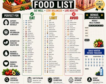 Acne Diet Food List Printable, Acne Vulgaris Food Chart, Clear Skin Foods, Low Glycemic Eat Limit Avoid PDF