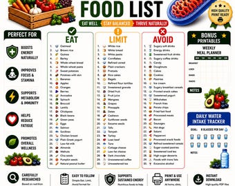Energy Boosting Food List Printable | Energy Boosting Foods Chart | Foods for Energy | Healthy Food Guide | PDF