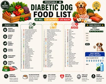Diabetic Dog Food List Printable | Diabetic Dog Food Chart | Low Sugar Dog Foods | Dog Diet Guide | PDF