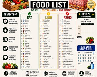 Eczema Diet Food List | Printable Eczema Food Chart | Foods to Eat & Avoid | Eczema Diet Guide | Instant Download