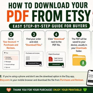 Corn Snake & Ball Python Feeding Guide Printable | Snake Feeding Chart | Feeding Schedule | Reptile Guide | PDF image 12