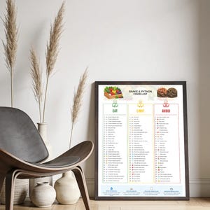 Corn Snake & Ball Python Feeding Guide Printable | Snake Feeding Chart | Feeding Schedule | Reptile Guide | PDF image 7