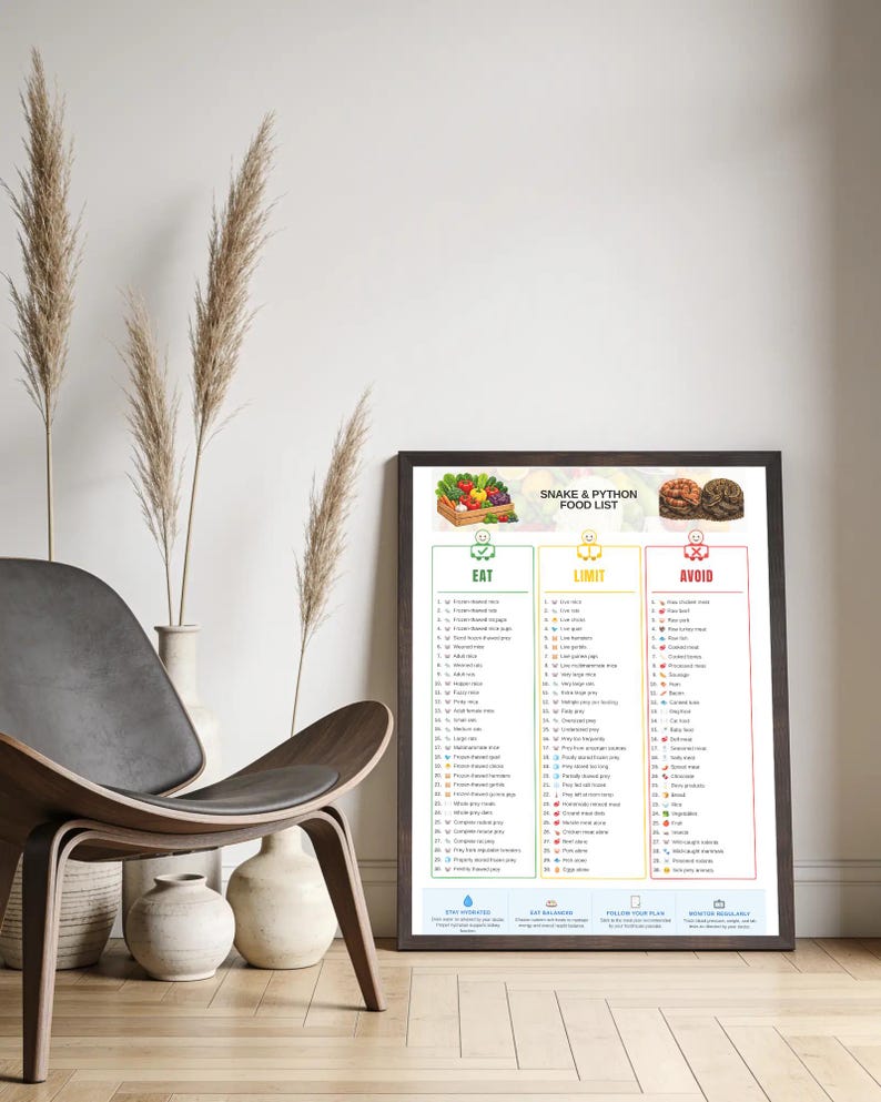 Corn Snake & Ball Python Feeding Guide Printable | Snake Feeding Chart | Feeding Schedule | Reptile Guide | PDF image 7