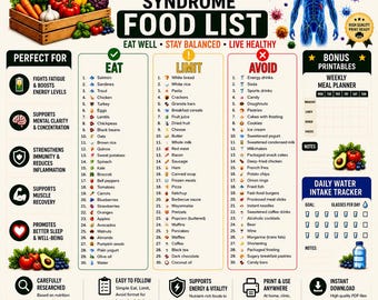 Chronic Fatigue Syndrome Food List Printable | CFS Food Chart | Foods to Eat & Avoid | Diet Guide PDF
