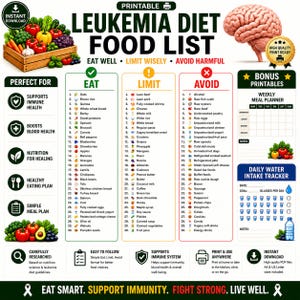 May include: A printable leukemia diet food list infographic featuring three columns labeled Eat, Limit, and Avoid with corresponding food icons. Includes a weekly meal planner, a daily water intake tracker, and a brain illustration at the top.