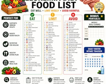 Leukemia Diet Food List Printable | Neutropenic Diet Chart | Blood Cancer Foods to Eat, Limit & Avoid PDF