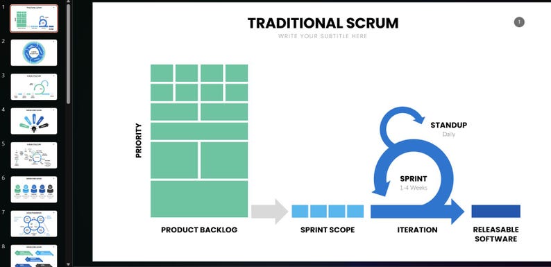 Scrum Base Point Basic Agil Scrum Power Point-Vorlagen | Sprint Planung Folien | Bearbeitbare ...
