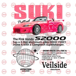 Puede incluir: Un coche deportivo Honda S2000 rosa con un kit de carrocería Veilside. El coche tiene un gráfico de globo negro y blanco con el texto "Hypnotized Worldwide" y "StreetGlow". El texto "SUKI" está en letras rosas sobre el coche. El texto "Prettiest" está en letras rosas más pequeñas debajo del coche. El texto "The Pink Honda S2000 has a 2-liter aluminium-alloy DOHC F20C1 inline 4 with a Comptech supercharger." está debajo del coche. El texto "ENGINE SPECS 2.0 LF20C 14" está en letras negras sobre una lista de especificaciones del motor.