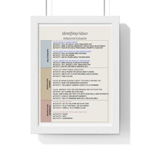 May include: A printable chart with a white background and black text. The chart is titled "Identifying Values: Behavioral Activation". The chart is divided into four columns: Relationships, Education, Career, and Recreation Interests. Each column lists a value and an activity associated with that value.