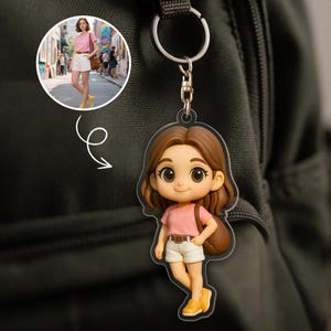 May include: A clear acrylic keychain featuring a cartoon figure of a person in a pink shirt, white shorts, and yellow shoes. The keychain has a metal ring and clasp. A circular image of the person in the same outfit is in the upper left corner.