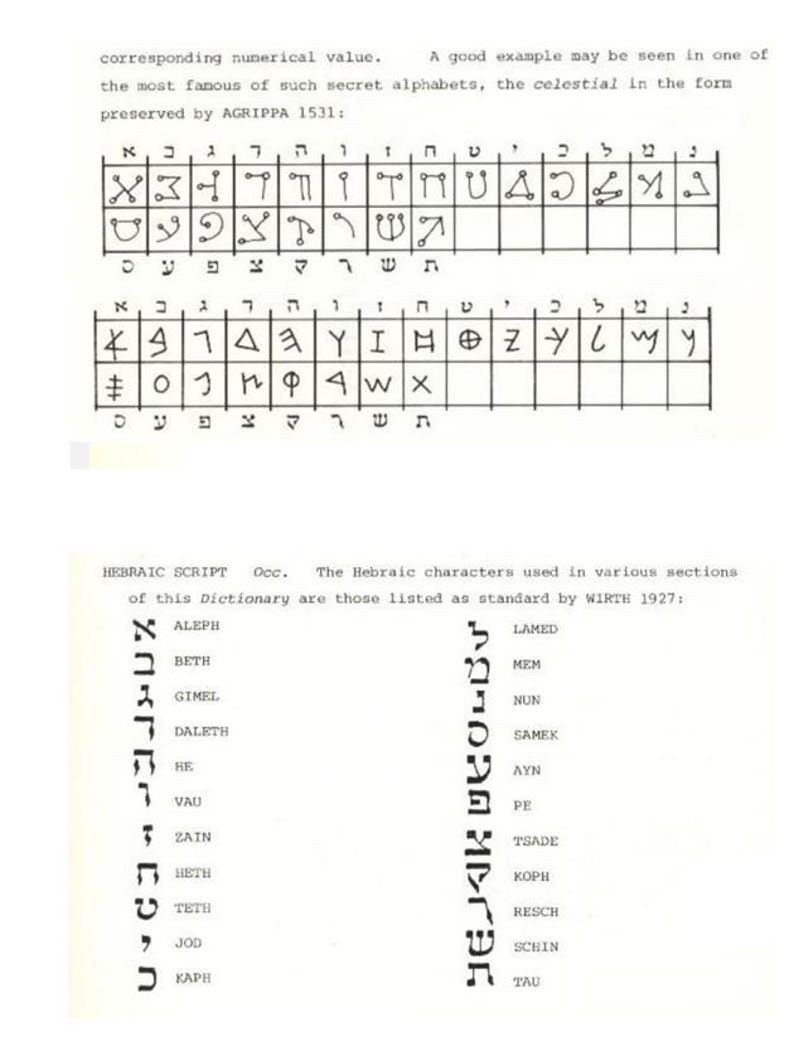 40 Ancient Ciphers Grimoire Pages - Etsy