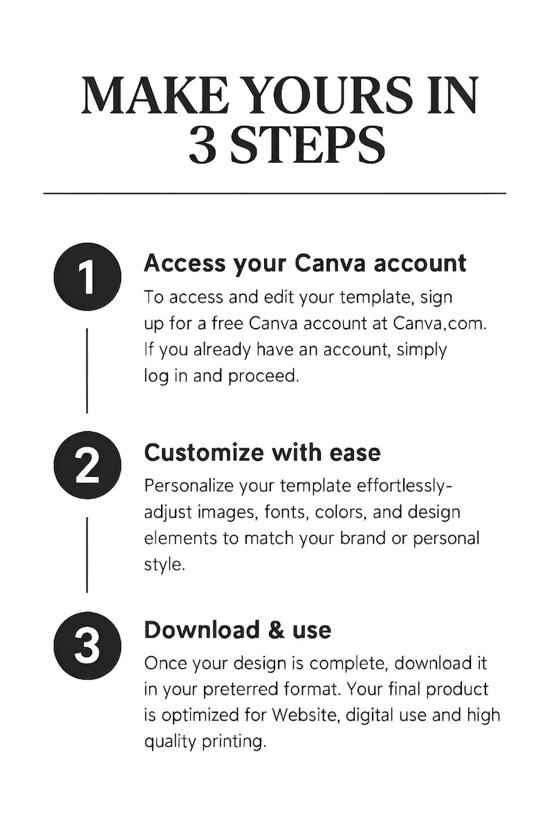 May include: A white graphic with black text detailing a 3-step process. The steps are: access Canva account, customise with ease, and download & use. Instructions are provided for each step.
