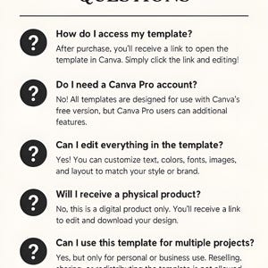 May include: A white background with the text "FREQUENTLY ASKED QUESTIONS" in black. Below, a list of questions and answers about accessing and using a template in Canva, including editing and usage rights.