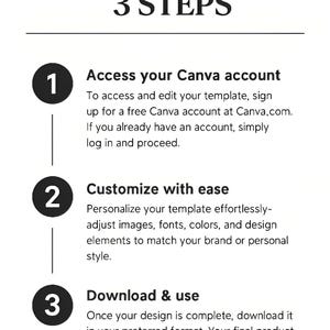 May include: A white graphic with black text that reads "MAKE YOURS IN 3 STEPS." The graphic provides instructions on how to use a Canva template, including accessing an account, customizing, and downloading.