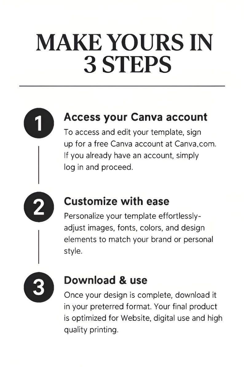 May include: A white graphic with black text that reads "MAKE YOURS IN 3 STEPS." The graphic provides instructions on how to use a Canva template, including accessing an account, customizing, and downloading.
