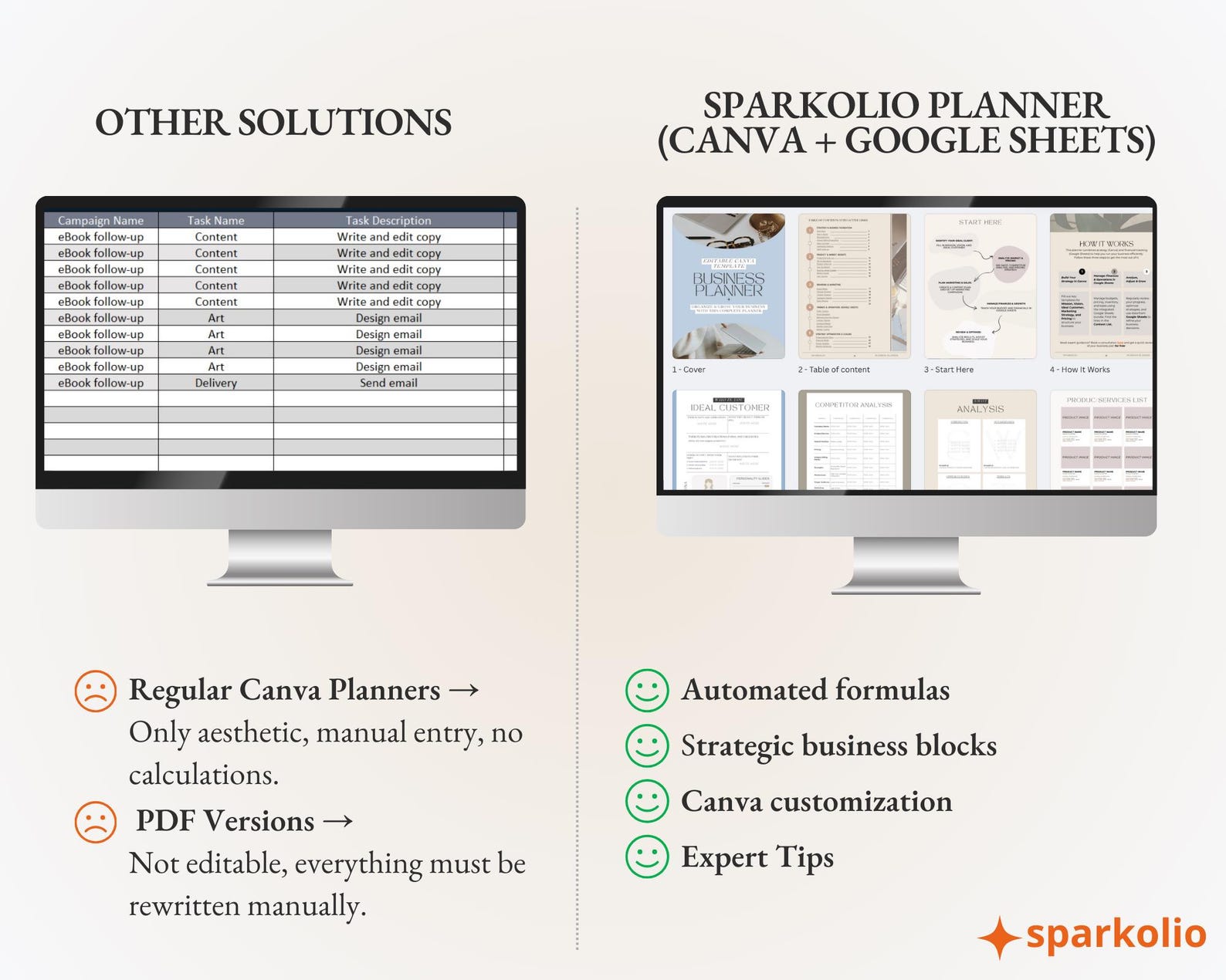 Small Business Planner | Google Sheets Canva Templates | Pricing ...
