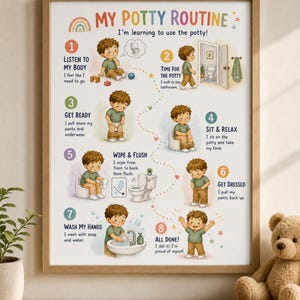 May include: A framed educational poster titled MY POTTY ROUTINE with a rainbow icon. It features eight numbered steps illustrated with a child in a green shirt and brown pants, showing the process of using the potty, from listening to the body to washing hands.